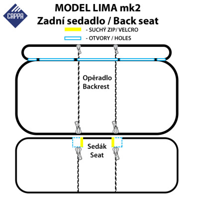Cappa Autopotahy Perfetto EL Škoda Octavia šedá