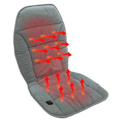 Autopotah USB Paddy MAX vyhřívaný s termostatem