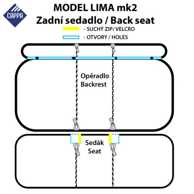 Autopotahy Perfetto HL Škoda Octavia černá/červená